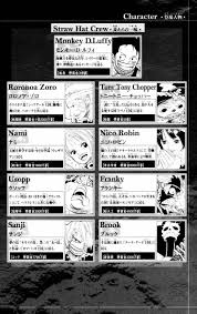 One Piece - Liest Hentai Manhwa, Hentai Manga, Hentai Webtoon, Hentai  Comics, Porno Comics, Manhwa18, Hentai20, Sex Manga, E hentai