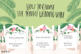 Maybe you would like to learn more about one of these? Here S How To Choose The Perfect Wedding Venue