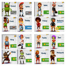 Choose Your Favorite Subway Surfer Mine Is Roberto Subway Surfers Game Subway Surfers Surfer Art