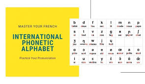 And then, it's very common that you do not pronounce words in french the exact same way you read . The Definitive Guide To Learn French Pronunciation Master Your French