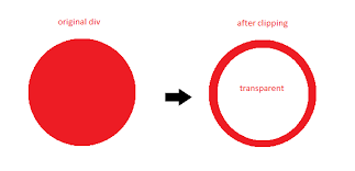 We did not find results for: Css Ring With Background And Percentage Border Width Stack Overflow