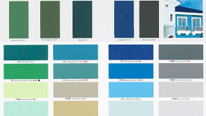 Warna cat tembok biru tosca desain rumah minimalis sumber exposedesainrumah.blogspot.com. Aksesoris 15 Warna Cat Dulux Biru Tosca