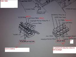 This video shows the location of the fuse box as well as the diagram for a nissan xterra. Fuse And Relay Locations For 1991 240sx Nissan Forum Nissan Forums