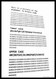 It is a predefined set of values for each character in alphabetic, . Dscf2363 April 28th Binary Code Alphabet Binary Code Alpha Flickr