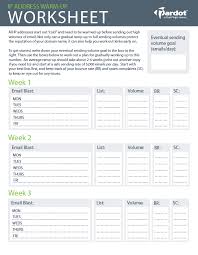 Email Deliverability 101 With Images Marketing Email Marketing Strategy Email Marketing