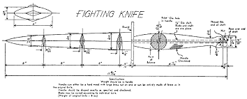 History of the Fairbairn-Sykes Fighting Knife