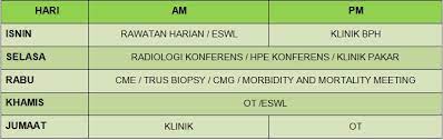 Our team of the urology department at medicover hospitals excels not only in the diagnosis and treatment of the problems that affect the urinary tract but also for male reproductive organs. Jabatan Urologi