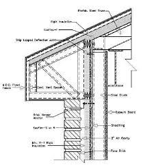 Section Drawings Including Details Examples Brick Veneer Wall Section Drawing Roof Detail