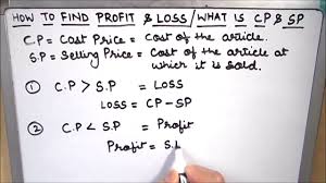 How To Find Profit And Loss Calculate Profit And Loss Using Formula Youtube In 2020 Math Videos Math Videos Tutorial