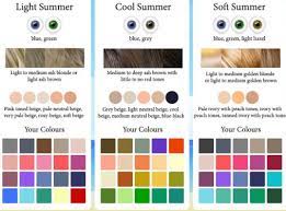 Your Colour Soft Summer Colors Soft Summer Color Palette Blonde Hair Pale Skin