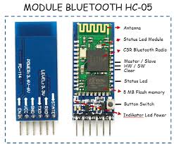 Memiliki 14 pin input dari output digital dimana 6 pin input tersebut dapat digunakan sebagai output pwm dan 6 pin input analog, 16 mhz osilator kristal, koneksi usb, jack power, icsp header, dan tombol reset. Tutorial Arduino Mengakses Module Bluetooth Hc 05