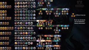 Please refer to the current edition of the iab official. 10 1 Meta Compsheet Wrainbash Competitivetft