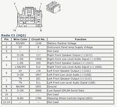 Volvo truck workshop manual, wiring diagrams, fault codes: 2008 Silverado Wiring Diagram For Chevy Radio Chevy Cobalt Chevy Silverado Wiring Diagram