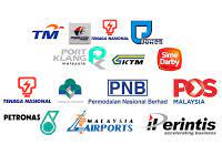 Kumpulan industri bagi teknologi tinggi malaysia (might) centre for intellectual promotion and technological advancement (cipta) majlis dan sekretariat. Apa Beza Badan Berkanun Dan Badan Tidak Berkanun Kerajaan Apa Bezanya