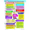 Check spelling or type a new query. 1