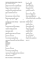 Check spelling or type a new query. Chord Lagu Batak