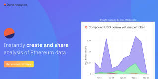 Dune Analytics