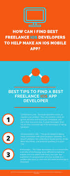 How Can I Find Best Freelance Ios Developer To Help Make An Ios Mobile App Ios Developer App Development Development