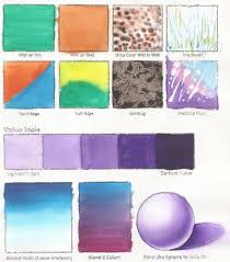 Basic Watercolor Purchases Painting