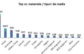 Va punem la dispozitie o sursa larga de informatii legate de asigurarea auto rca, in permanenta reactualizate si de interes pentru soferii de toate categoriile. Cei Mai Seriosi Asiguratori Rca
