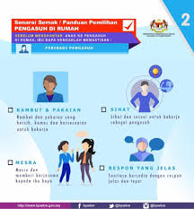  pembangunan resort pinggir pantai di pulau tioman: Senarai Semak Pemilihan Pengasuh Komuniti Pantai Dalam Facebook