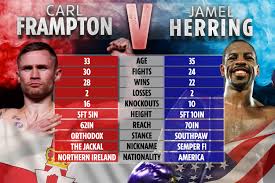 All the latest news on jamel herring from premier boxing champions. Carl Frampton Vs Jamel Herring Tale Of The Tape How Two Rivals Compare Ahead Of Wbo Super Featherweight Fight