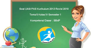 Aug 20, 2021 · 20210327 soal penjaskes pjok kelas 6 sd mi semester 1 kurikulum 2013 soal pjok kelas vi semester ganjil dan kunci jawaban tahun ajaran 2020 2021 soal penjas sd mi k13. Soal Uas Pas Tema 5 Pjok Kelas 4 Semester 1 Kurikulum 2013 Juragan Les