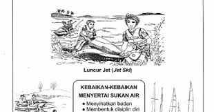 Karangan cara untuk memajukan sektor pertanian. Get Karangan Kebaikan Menyertai Sukan Air Background Sukangallery