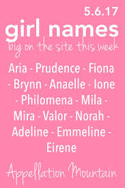Master List Names For Girls Appellation Mountain Girl Names Baby Girl Names Names