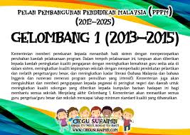 12 inisiatif untuk pendidikan belanjawan 2019. 3 Gelombang Pelan Pembangunan Pendidikan Malaysia Pppm 2013 2025