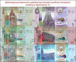 Чтобы показать вам наиболее точный результат, мы используем международный обменный курс. Kuvejtskij Dinar Valyuta Kuvejta Ot Trejderov Masterforex V