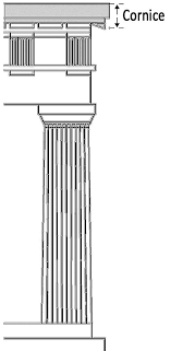 Christopher P Onstad Survey Of Architecture Information Guide Terminology Architecture Cornice Ledges