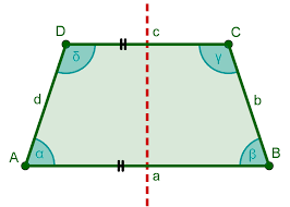 (nach und nach werden es mehr formeln für die verschiedensten flächen). Symmetrisches Trapez Lernen Mit Serlo