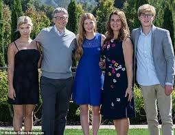1,692,128 likes · 17,460 talking about this. Melinda Gates Reveals The Secrets To Her 25 Year Marriage To Billionaire Bill Daily Mail Online