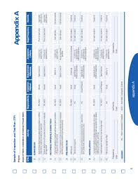 We did not find results for: Appendix A Building Construction Authority
