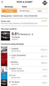 Pre Voting For Kpop Chart K Pop Music M Countdown