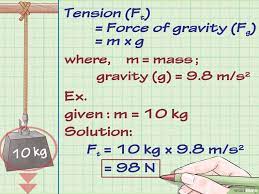 Pin On Physice
