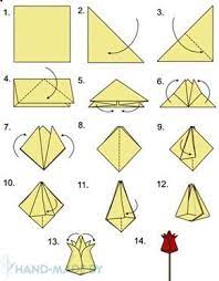 Aprende a hacer figuras de origami paso a paso de forma fácil y rápida gracias a nuestros tutoriales de origami en vídeo. Tulipan De Origami Paso A Paso 2 Easy Origami Flower Origami Flowers Instructions Useful Origami