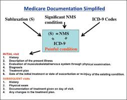 Medicare Documentation Requirements The Hurdle That