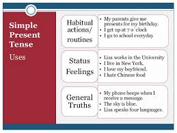 It's just the verb with an extra 's' if the subject is 'he', 'she', or 'it'. Simple Present Tense