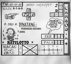 Prediksi Togel Cambodia Kamis 23 Januari 2020 Sydney Permainan Angka Singapura