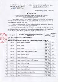 We did not find results for: Ä'iá»m Chuáº©n Ä'á»§ Ä'iá»u Kiá»n Ä'Äng Ky Xet Tuyá»n Ä'áº¡i Há»c Chinh Quy Theo PhÆ°Æ¡ng Thá»©c Xet Tuyá»n Báº±ng Káº¿t Quáº£ Thi Thpt NÄm 2020