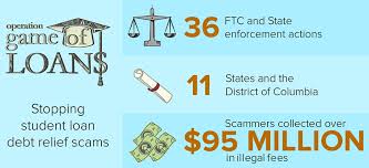 The ftc and six states have sued frontier communications for misrepresenting. Ftc Ags Frontier Dslklar Batavia Ftc Qualifier Youtube Does Frontier Offer Gift Cards Kelly S News