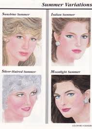 Summer Variations Soft Summer Palette Color Analysis Summer Soft Summer Colors