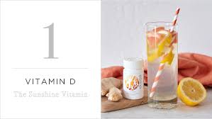 Antioxidants help to protect all of the cells in your body against damage from free radicals produced by many beauty brands use vitamin e in their formulations to protect skin cells from damage and promote good health. 6 Essential Vitamins For Skin Health What S Up Usana
