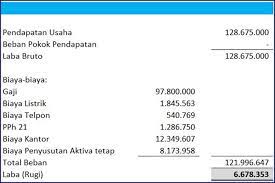 Check spelling or type a new query. Cara Asik Buat Laporan Keuangan Sekolah Swasta Excel