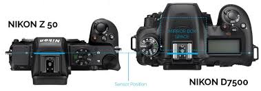 The unit also allows you to detect hidden optoelectronic devices through such obstacles such as glass (including tinted), plexiglass and translucent mirrors. Nikon Z50 Vs D7500 Should You Buy A Dslr Or Go Mirrorless Light And Matter