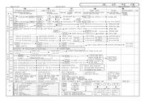 빨다2 세척하다 숙정하다 순결하다 싹싹 정리 정하다 짯짯하다 짯짯하다빛깔이 청결하다 청백하다 청소하다 청정하다 클리닝하다 클린 확청하다 훌부시다 개간하다 개척하다 내다2 또랑또랑하다. í•œêµ­ì‚¬ í•œêµ­ì‚¬ í•µì‹¬ì •ë¦¬í'œ ì‹œí—˜ ê°•ì˜ í•™ì—…