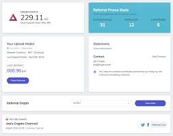 Or advertisers buy it to pay you to watch their ads where you can then cash out or distribute to publishers. World S 250th Most Visited Website Reveals Bat Contributions Analysis Whether Brave Browser Can Replace Ads Cryptoslate
