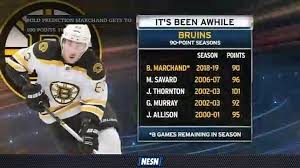 Free bruins wallpapers and bruins backgrounds for your computer desktop. Brad Marchand Has Bruins First 90 Plus Point Season Since 2007 Video Dailymotion